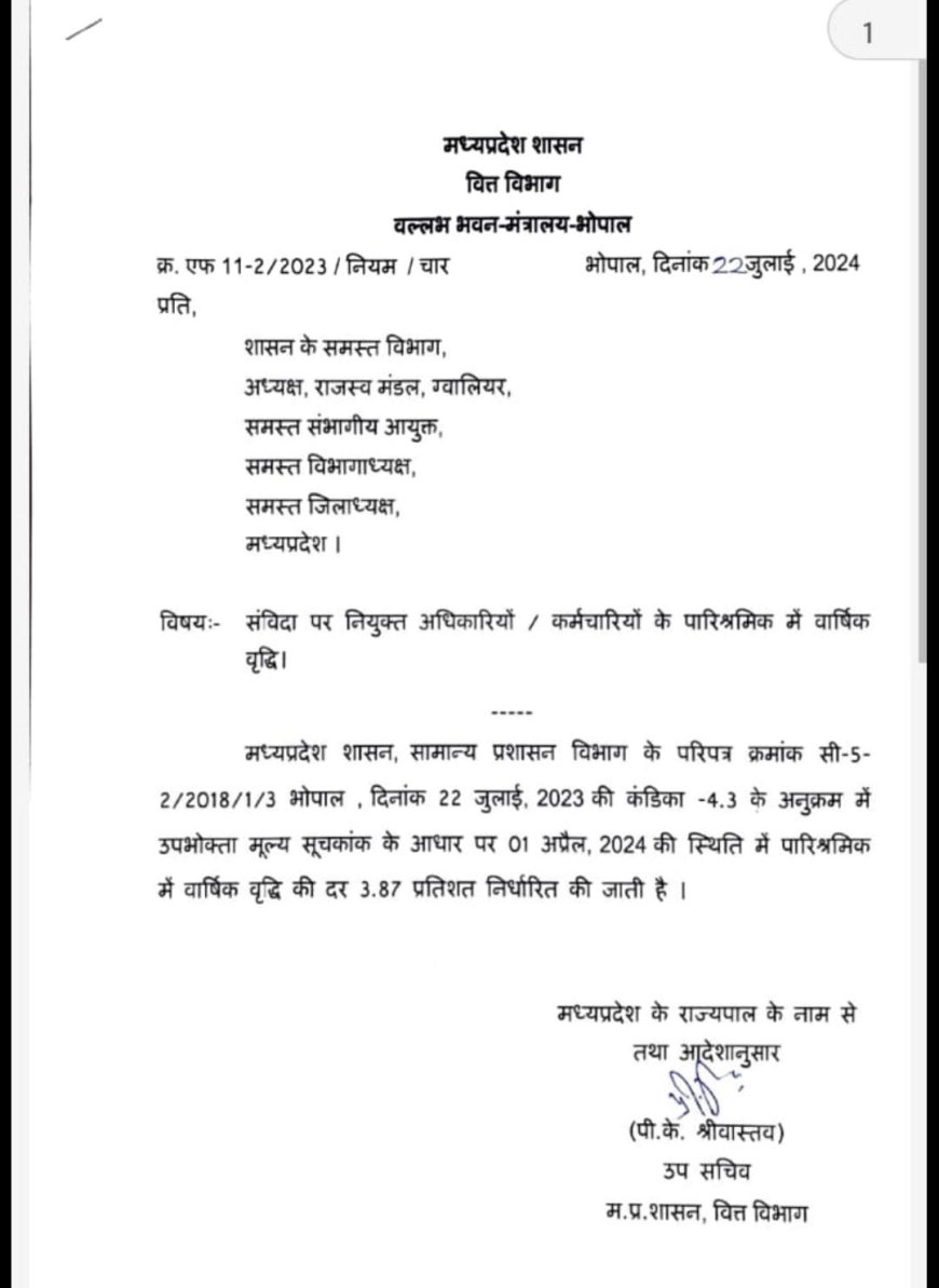 प्रदेश के सवा लाख संविदाकर्मियों के वेतन में 3.87 प्रतिशत की होगी वृद्धि,कर्मचारी नेता ने जताई नाराजगी,आखिर क्या है पूरा मामला